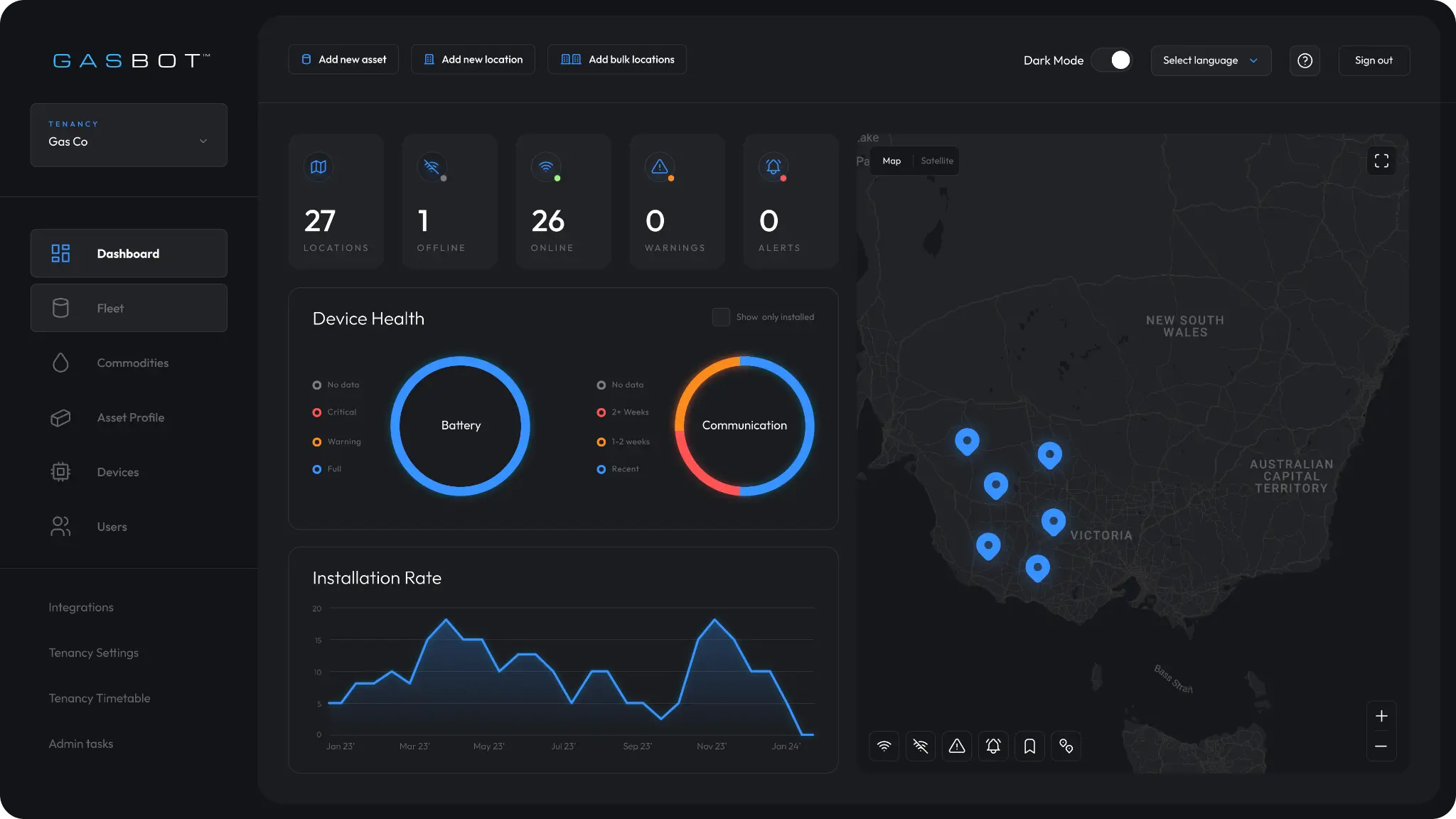 Operations Portal